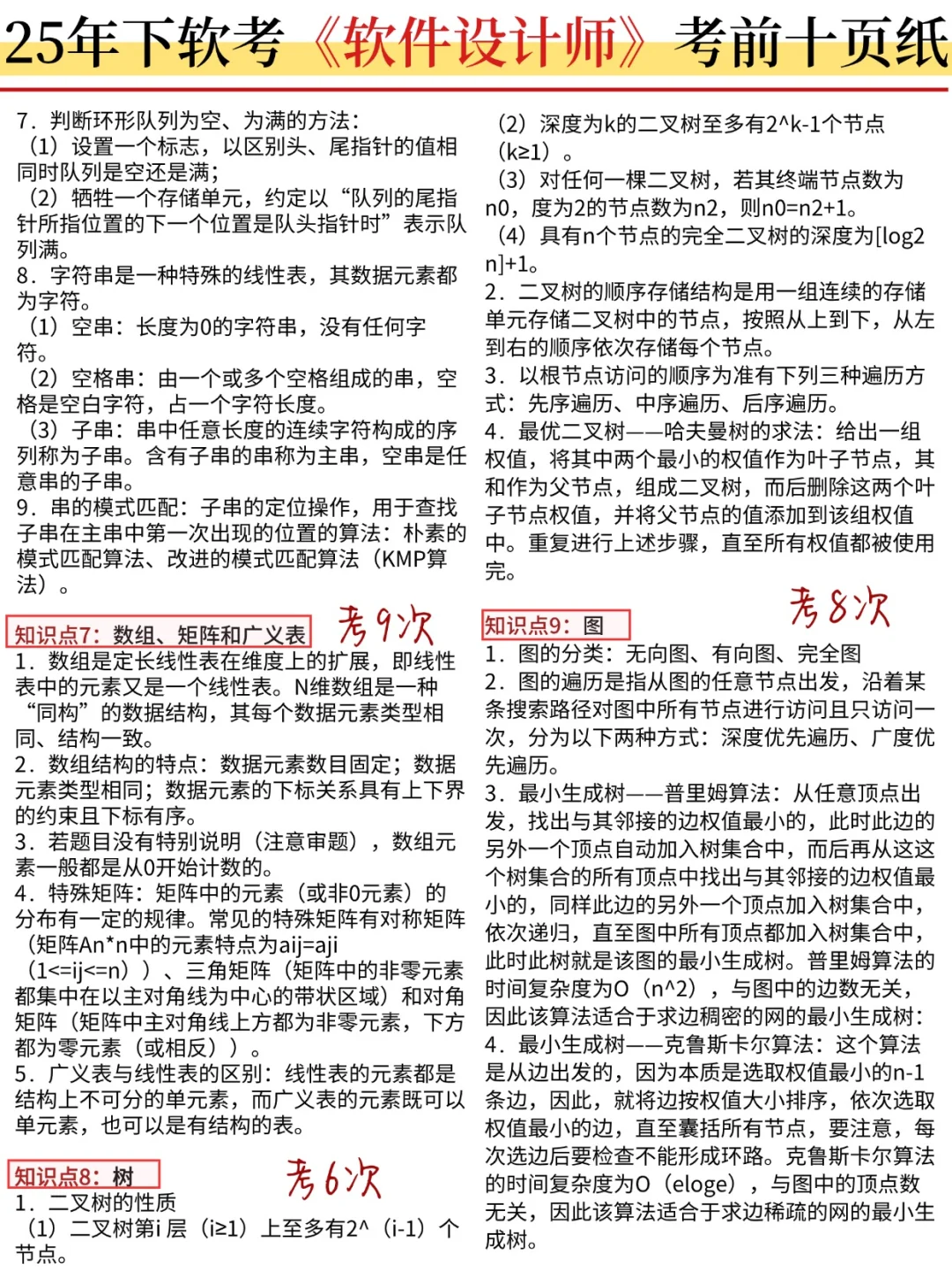 11.8软件设计师，客观题范围已出，从里抽