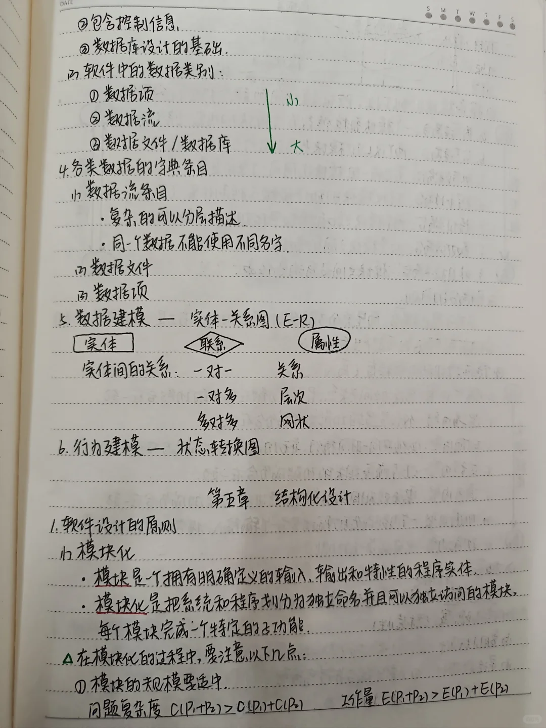 软件工程笔记（1~5章）