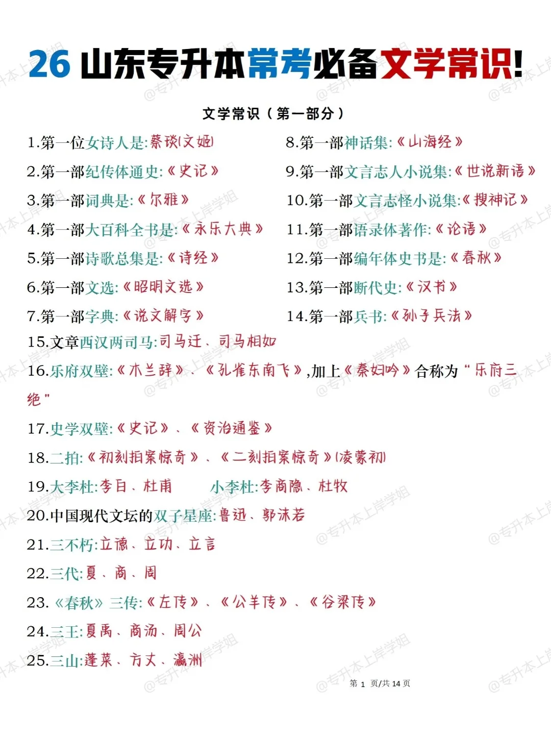 🔥给大家普及一下7.17后专升本需达到强度