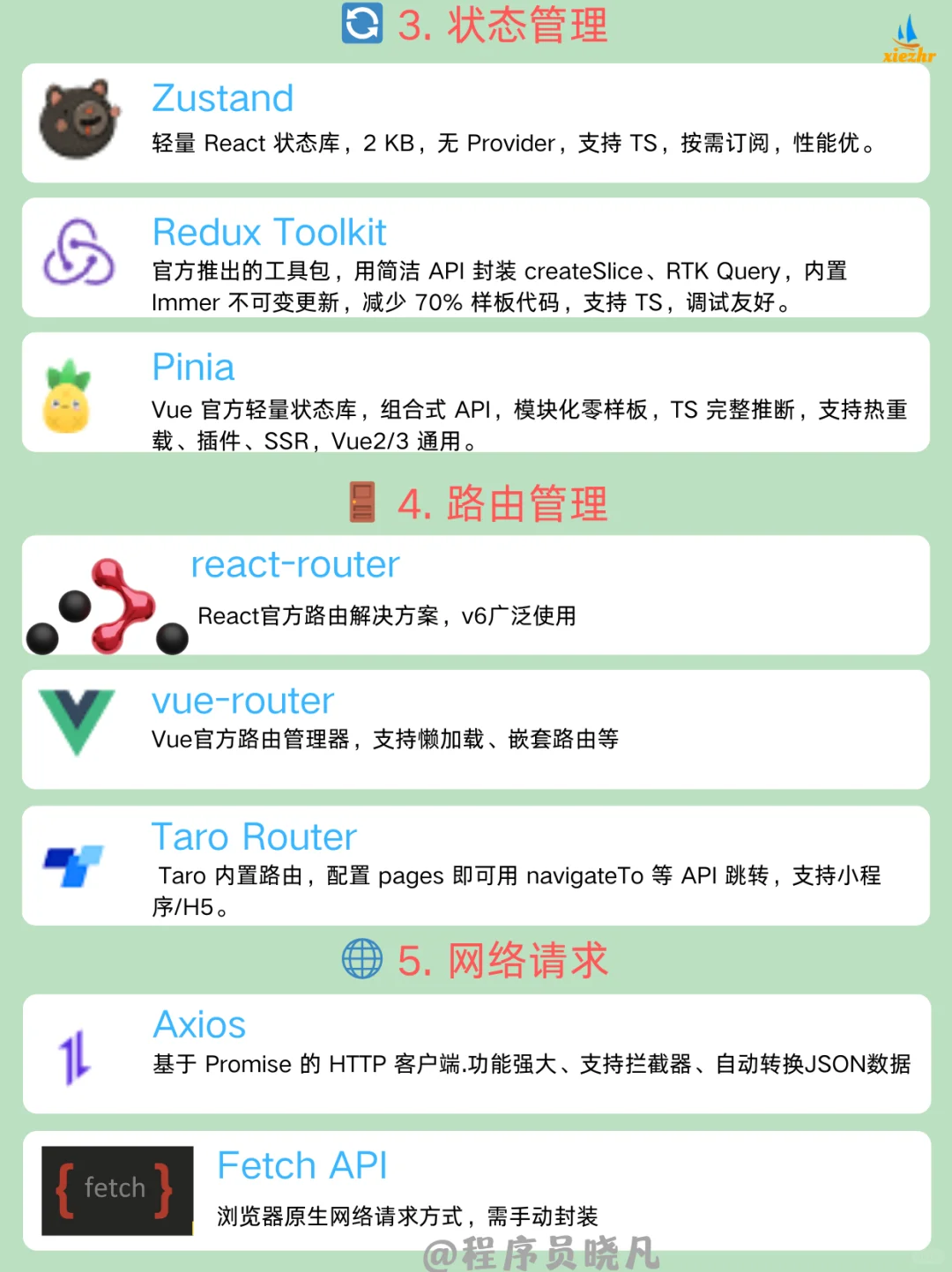 前端开发常用工具库