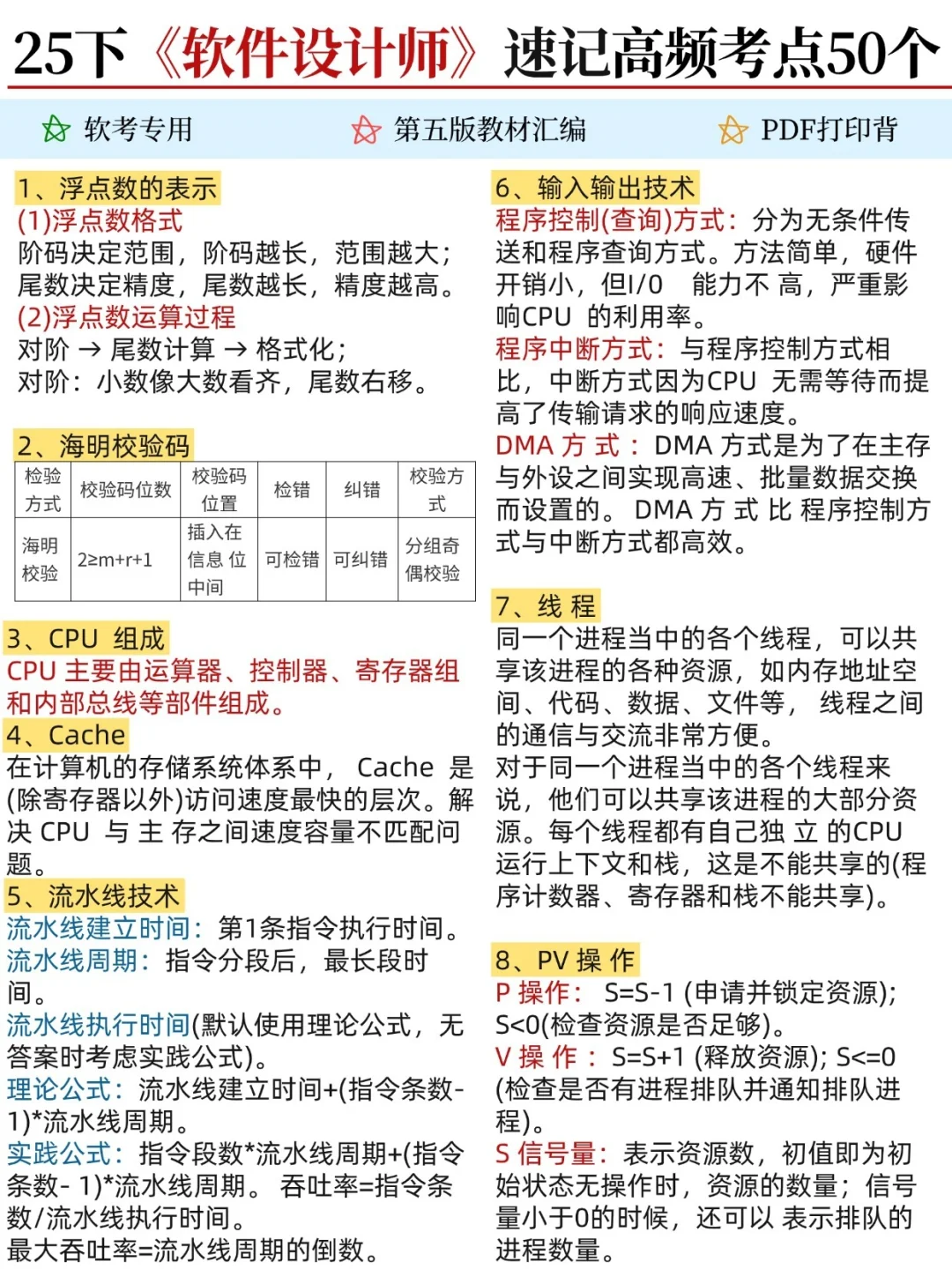 11.8软件设计师，客观题范围已出，从里抽
