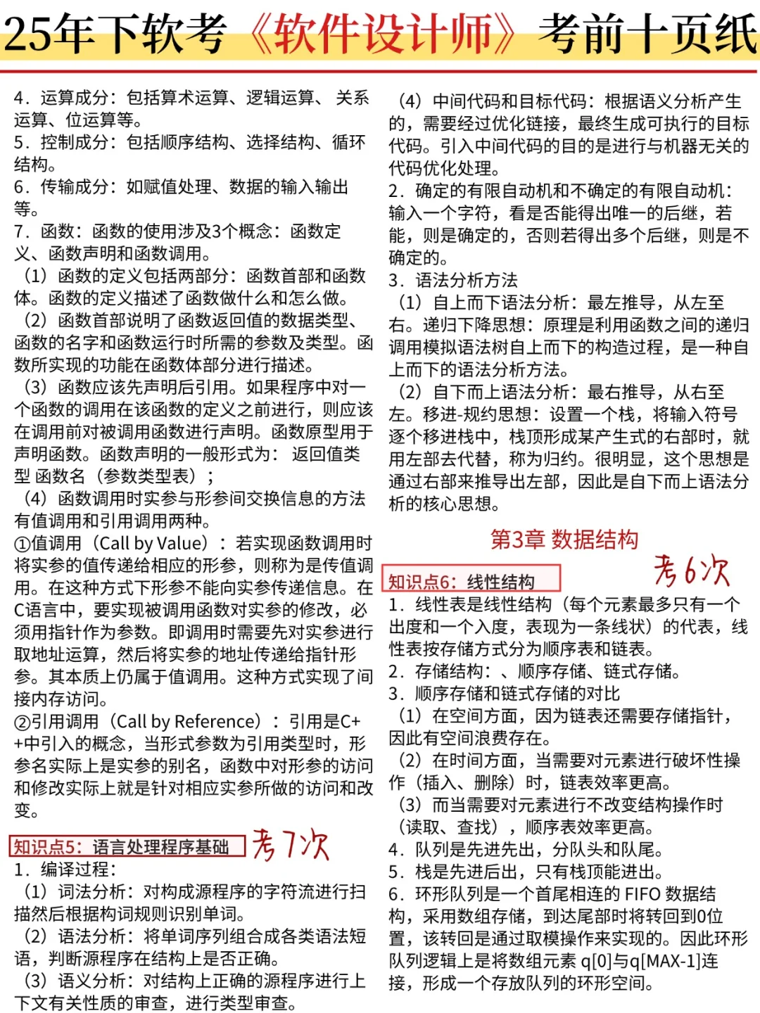 11.8软件设计师，客观题范围已出，从里抽