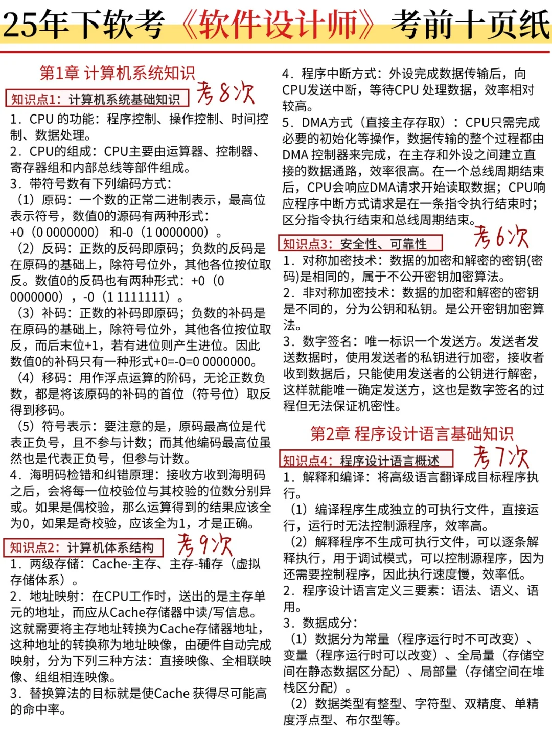 11.8软件设计师，客观题范围已出，从里抽