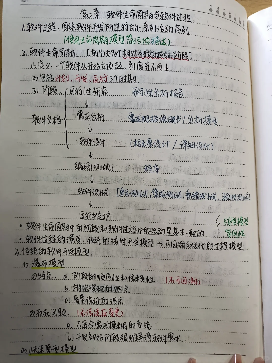 软件工程笔记（1~5章）