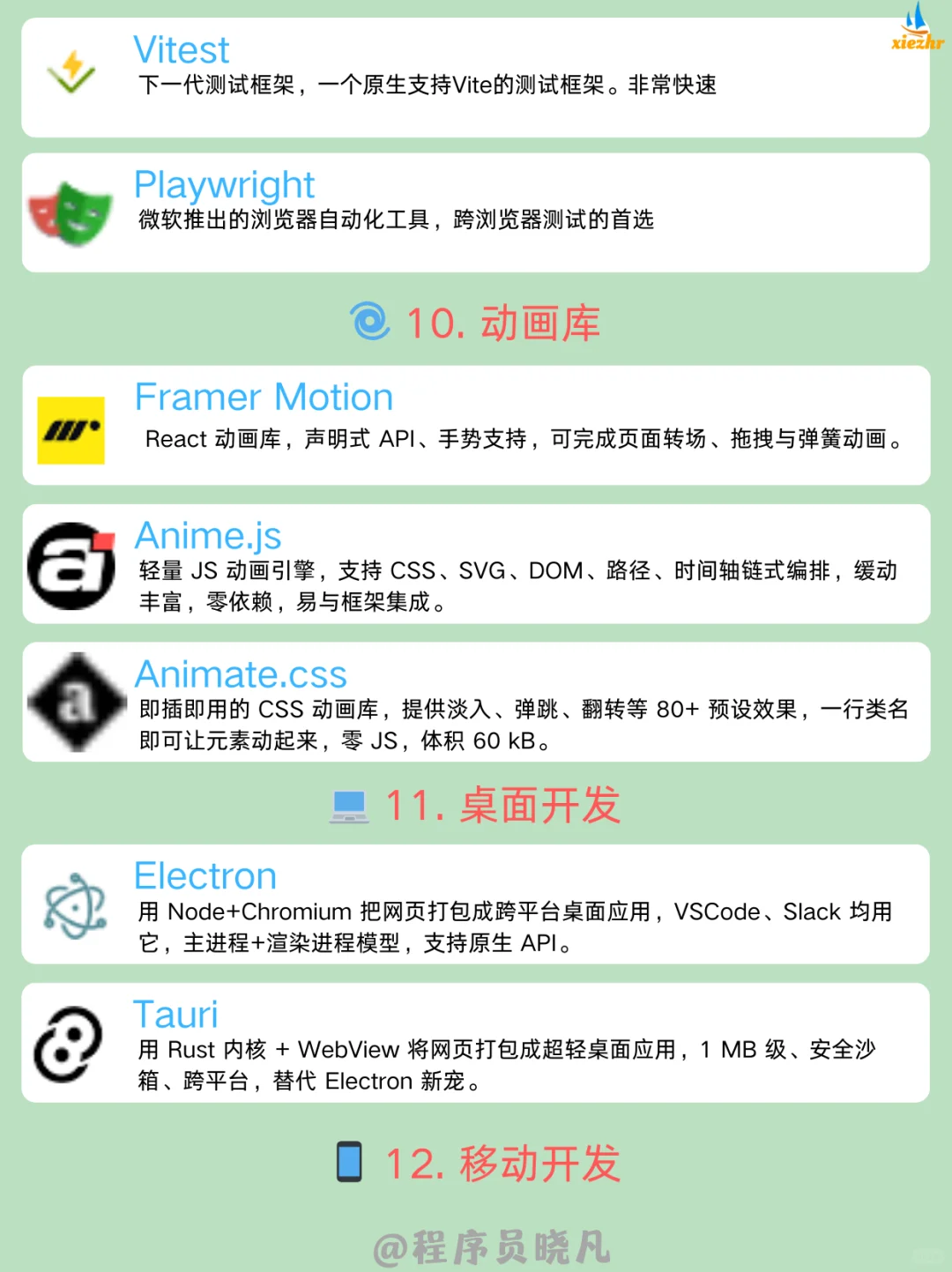 前端开发常用工具库