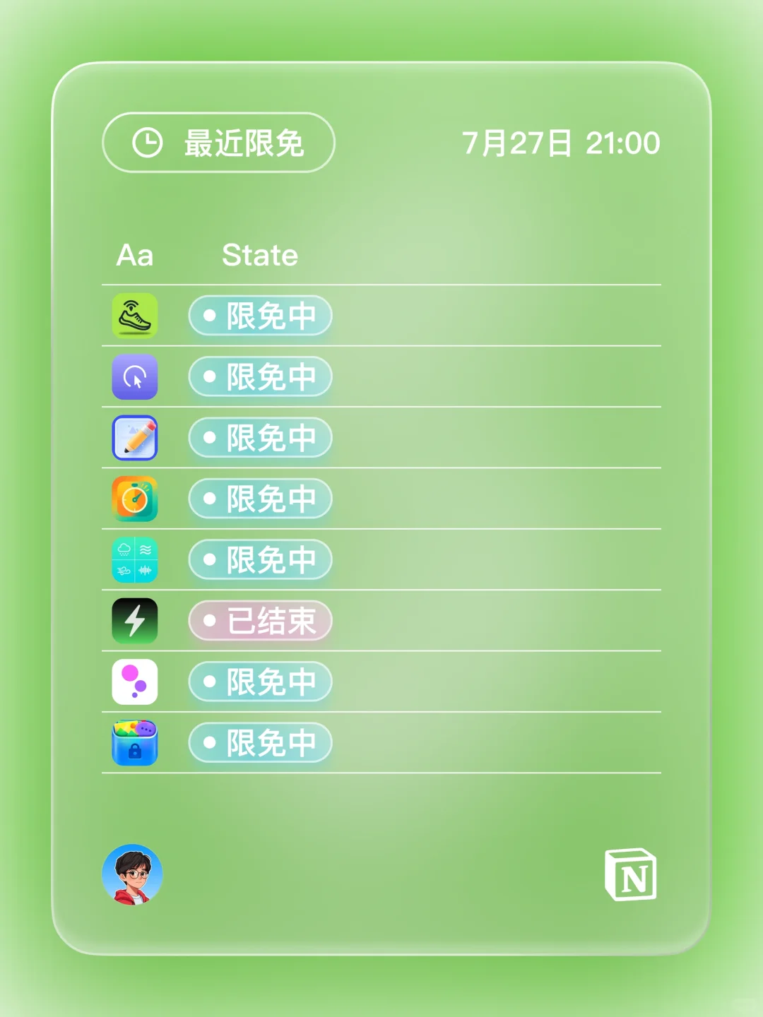 iOS 限免 - 汇率转换器