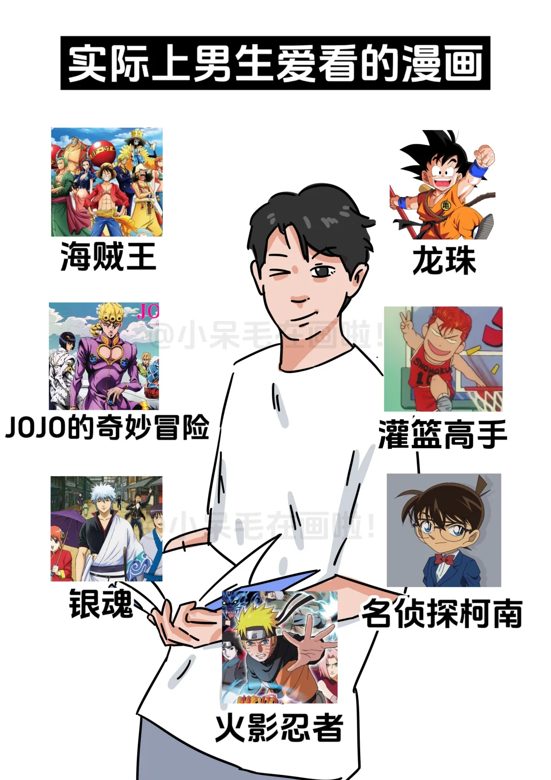 你以为男生爱玩的游戏vs实际上男生爱玩的游