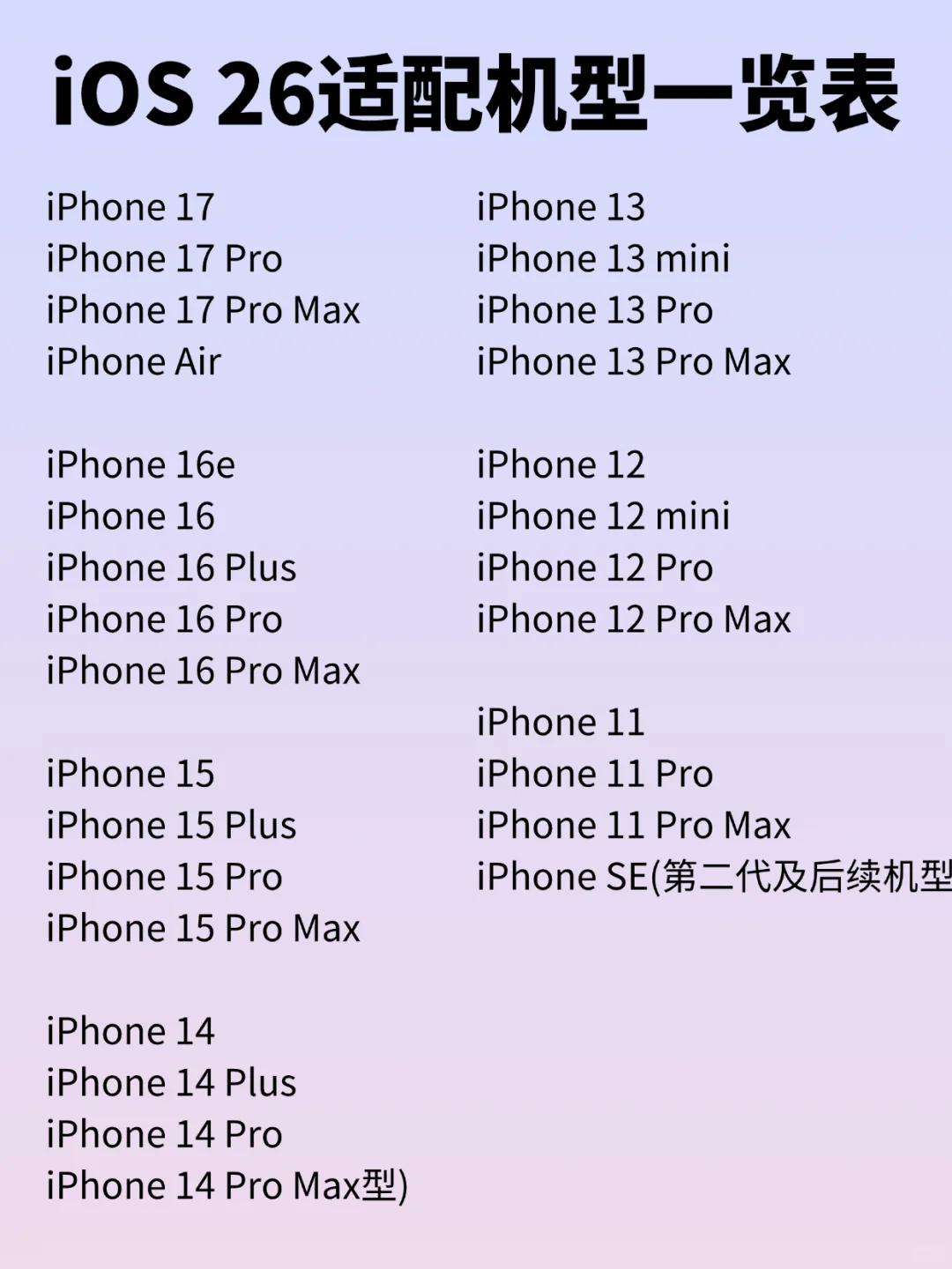 苹果iOS26正式版发布❗️iPhone用户必看❗