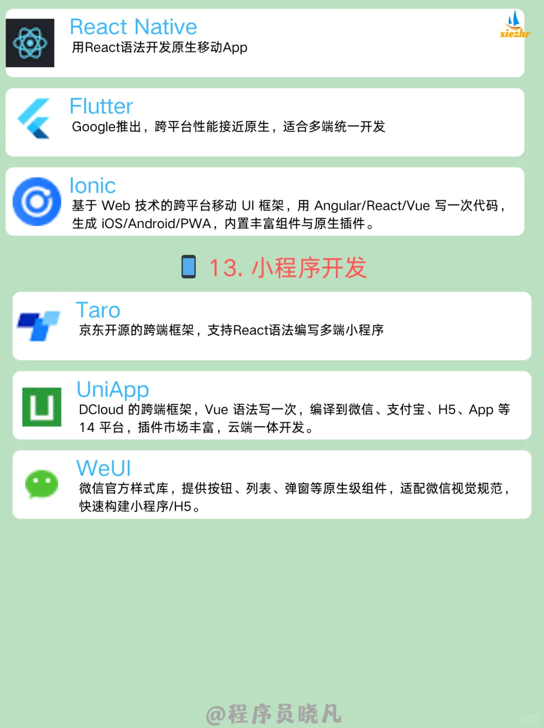 前端开发常用工具库