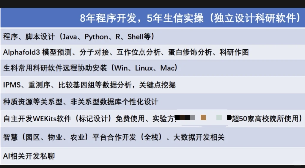 生信分析，解你燃眉之急！