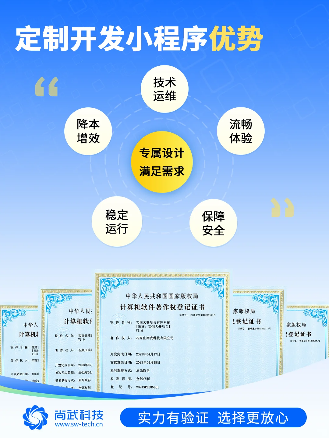 小程序定制开发多少钱？小程序开发案例分享