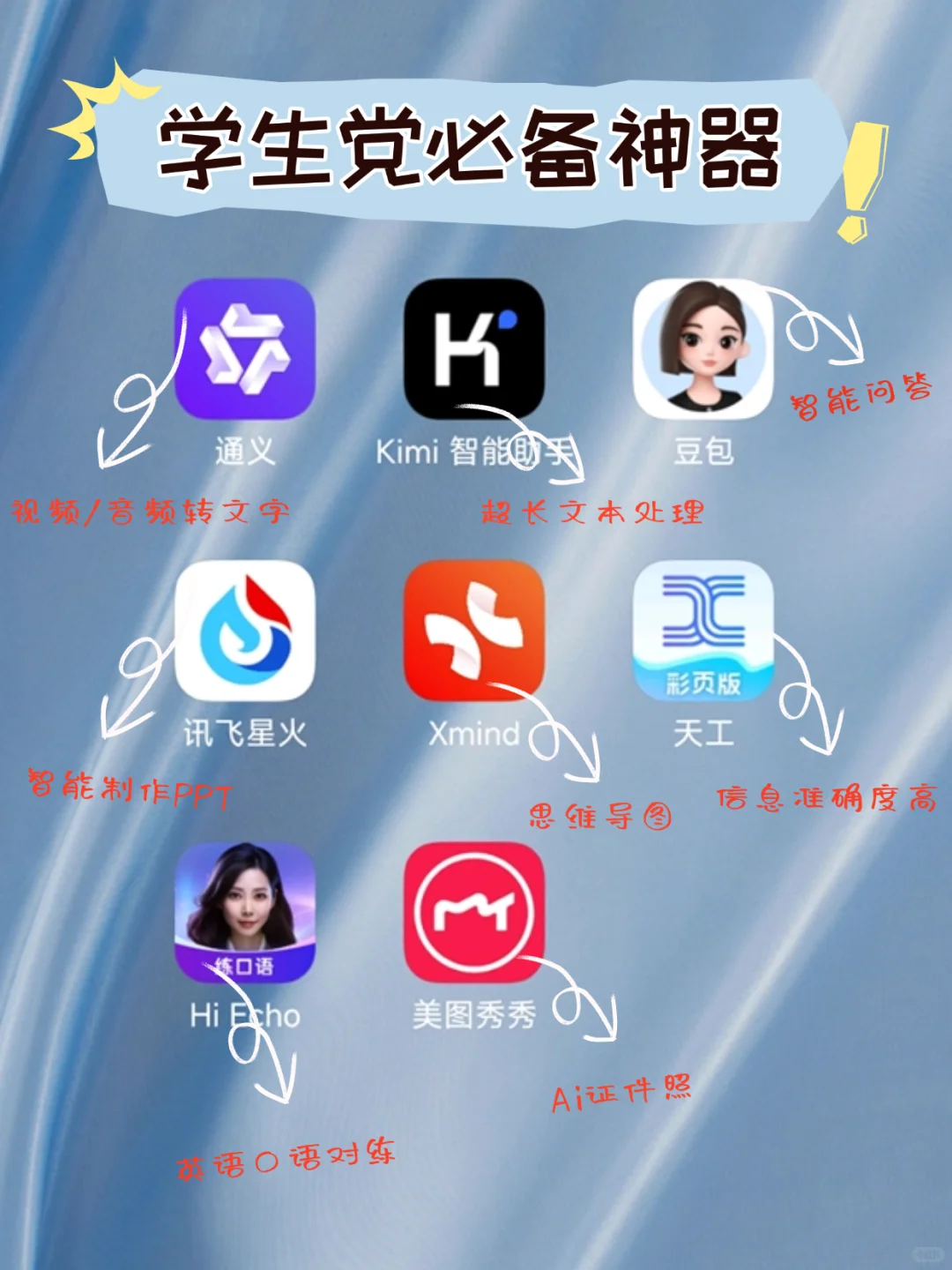 学生党必备的AI神器!你知道吗?