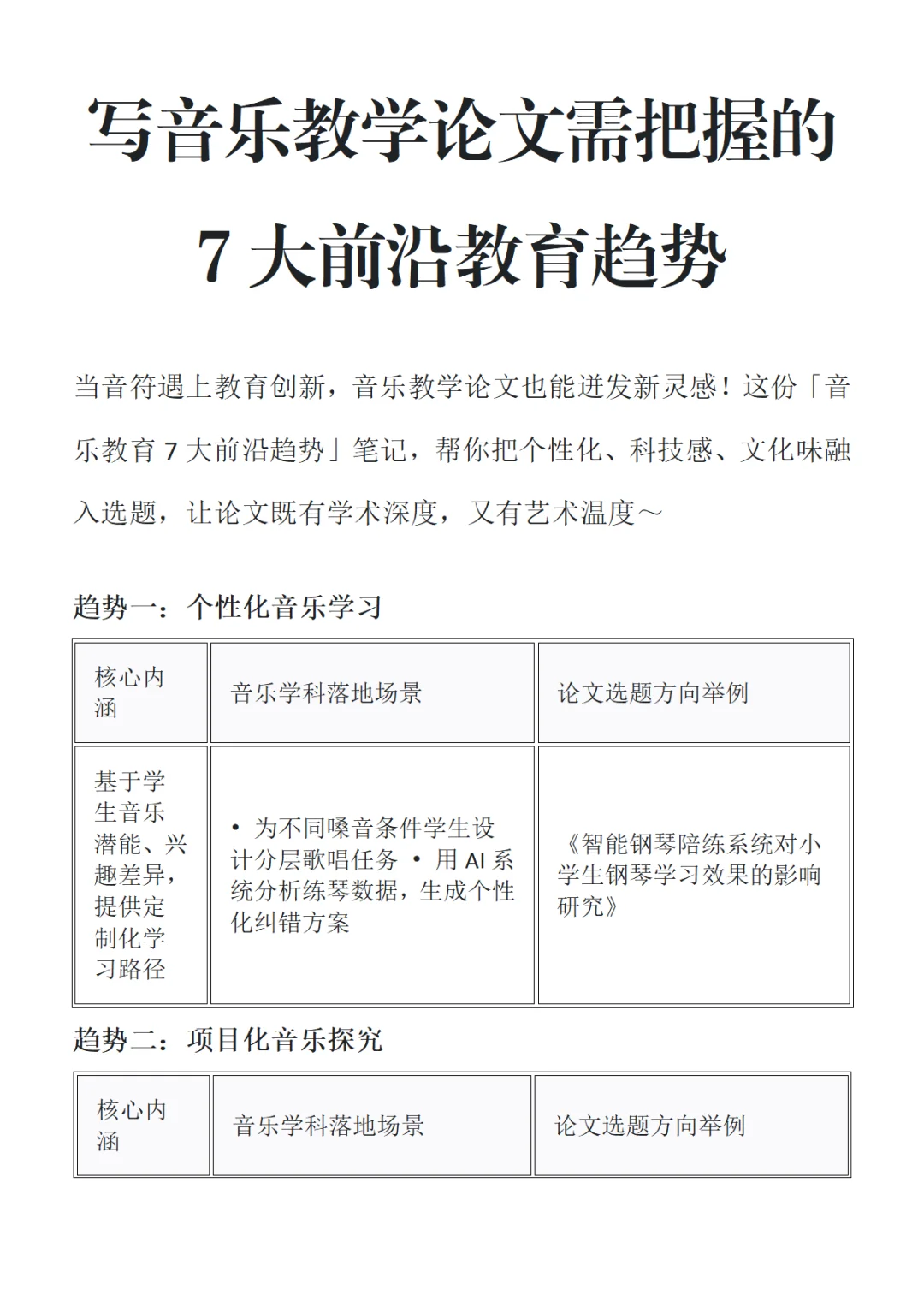 写音乐教学论文需把握的7大前沿教育趋势！