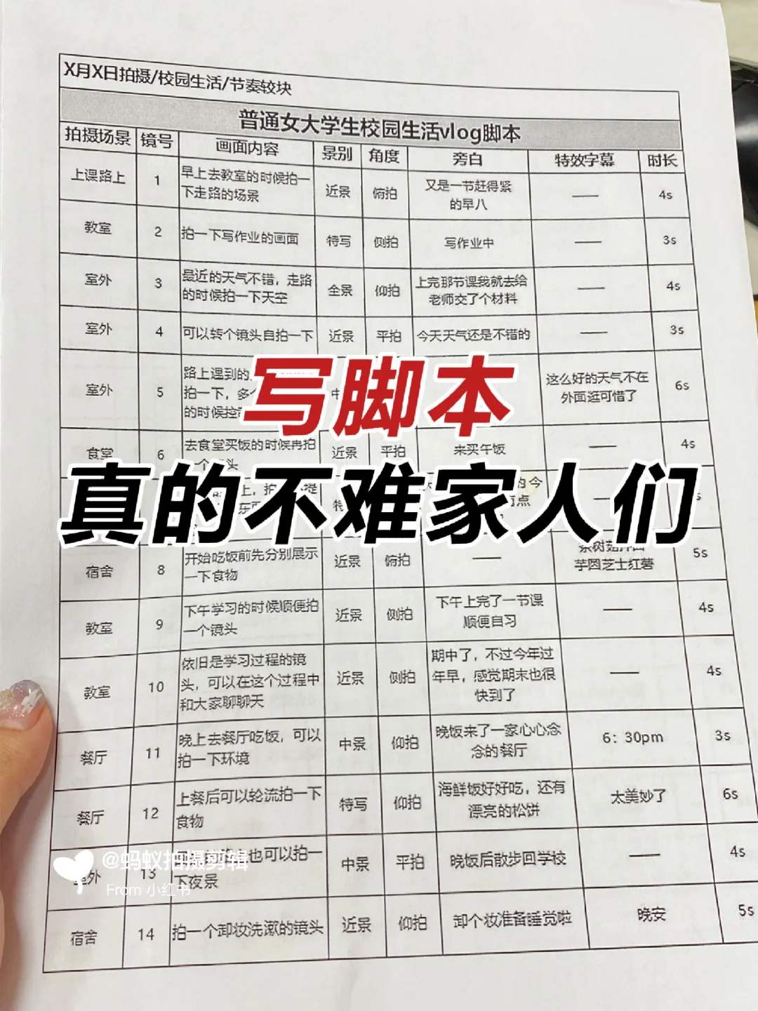 到底还有谁不会写脚本啊❓拿去改改就拍！