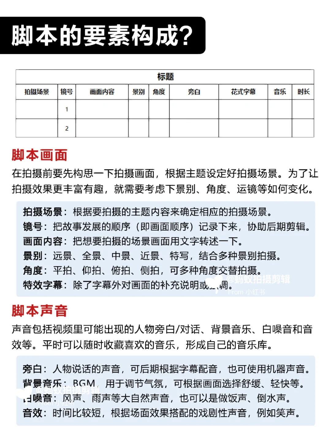 到底还有谁不会写脚本啊❓拿去改改就拍！