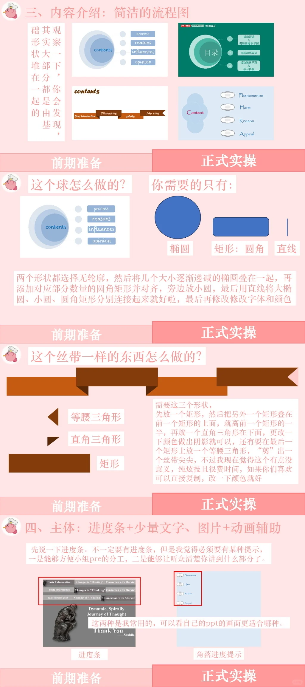 广外英专｜纯干货！不熟练电脑友好ppt的教程