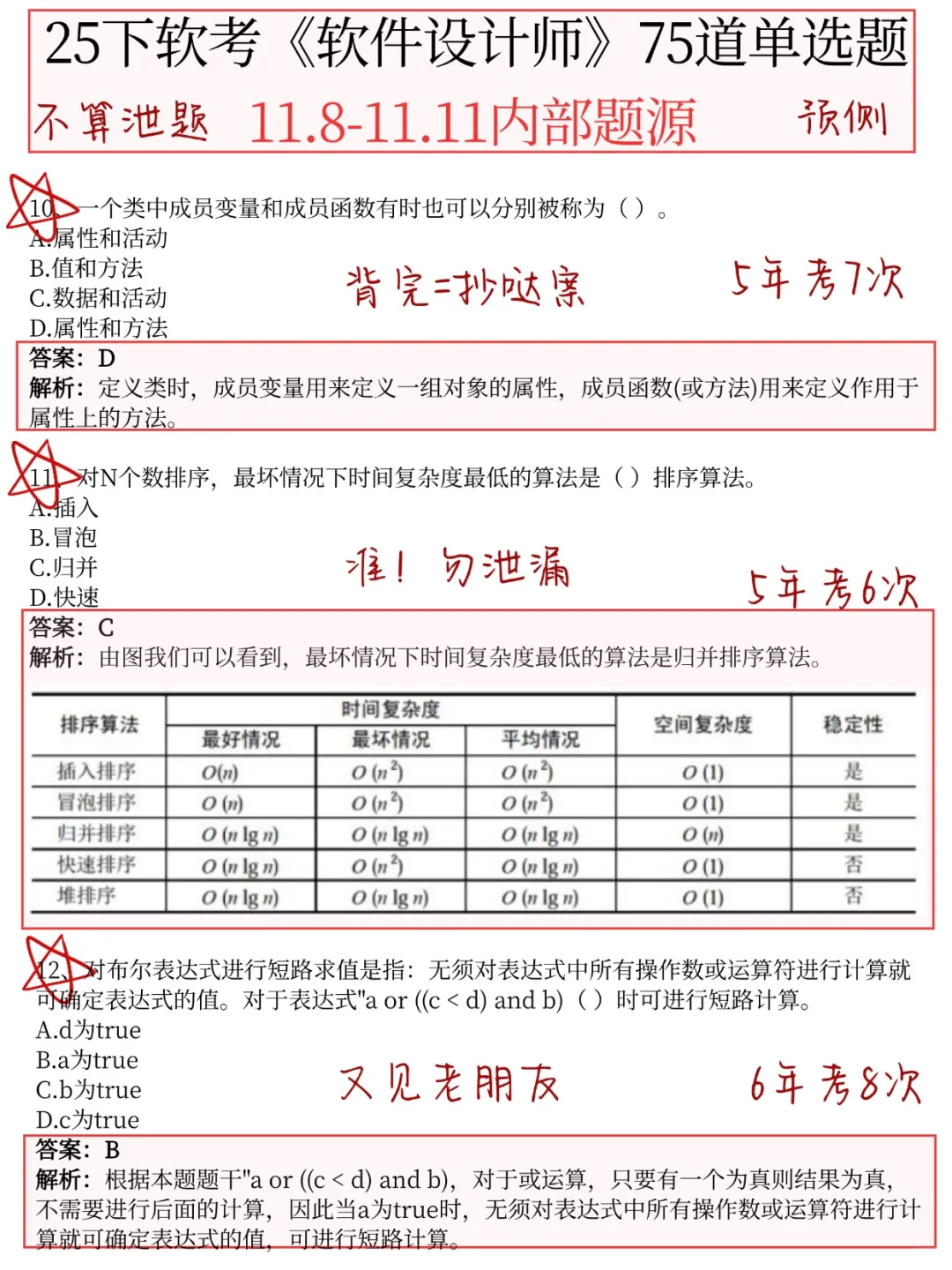 11.8软件设计师，客观题范围已出，从里抽
