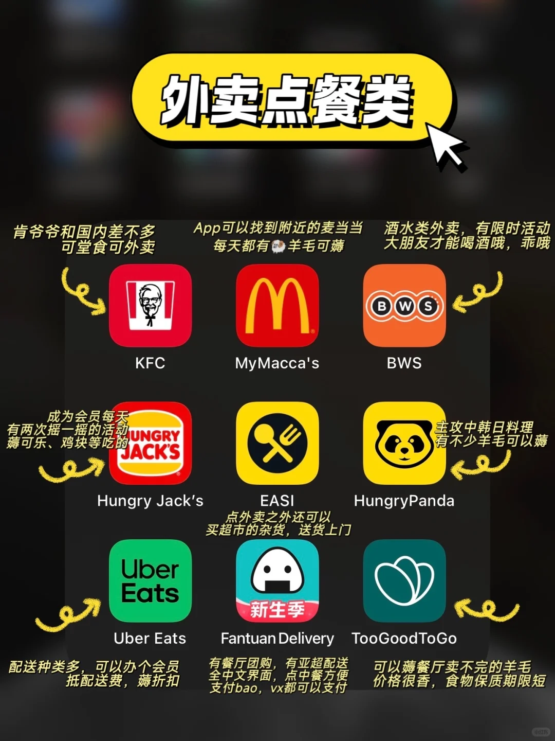 📱66款超实用app｜澳洲留学工作生活必备