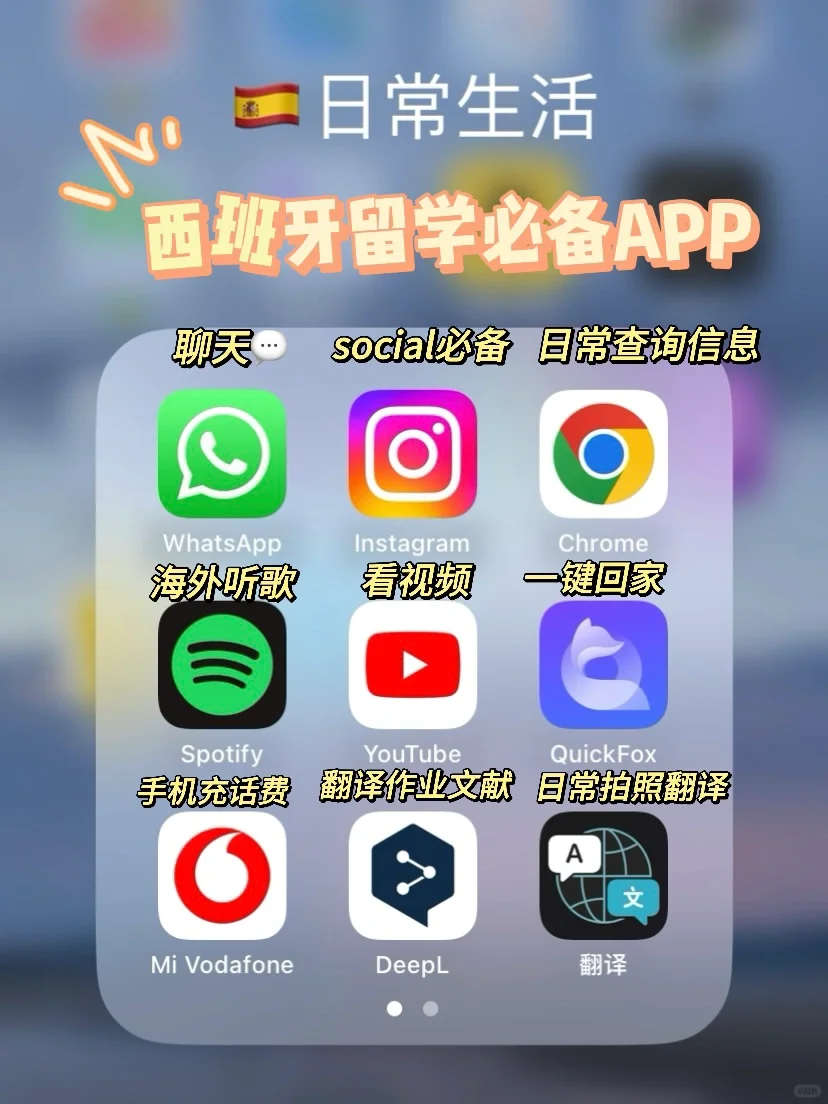 西班牙留学🇪🇸必备APP