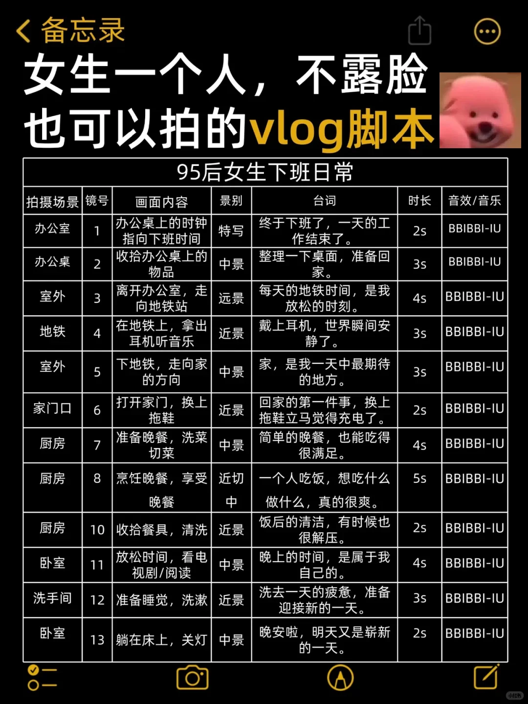 #女生一个人，也可以拍的4种vlog脚本！