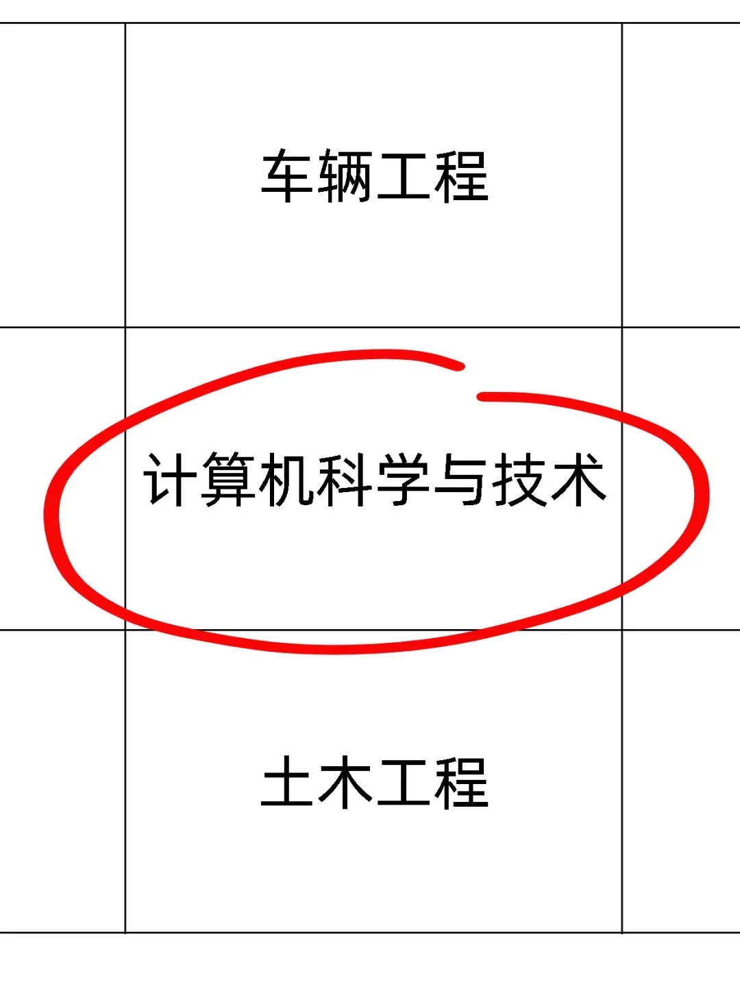 2026最新SpringBoot毕设项目，简单易上手😀
