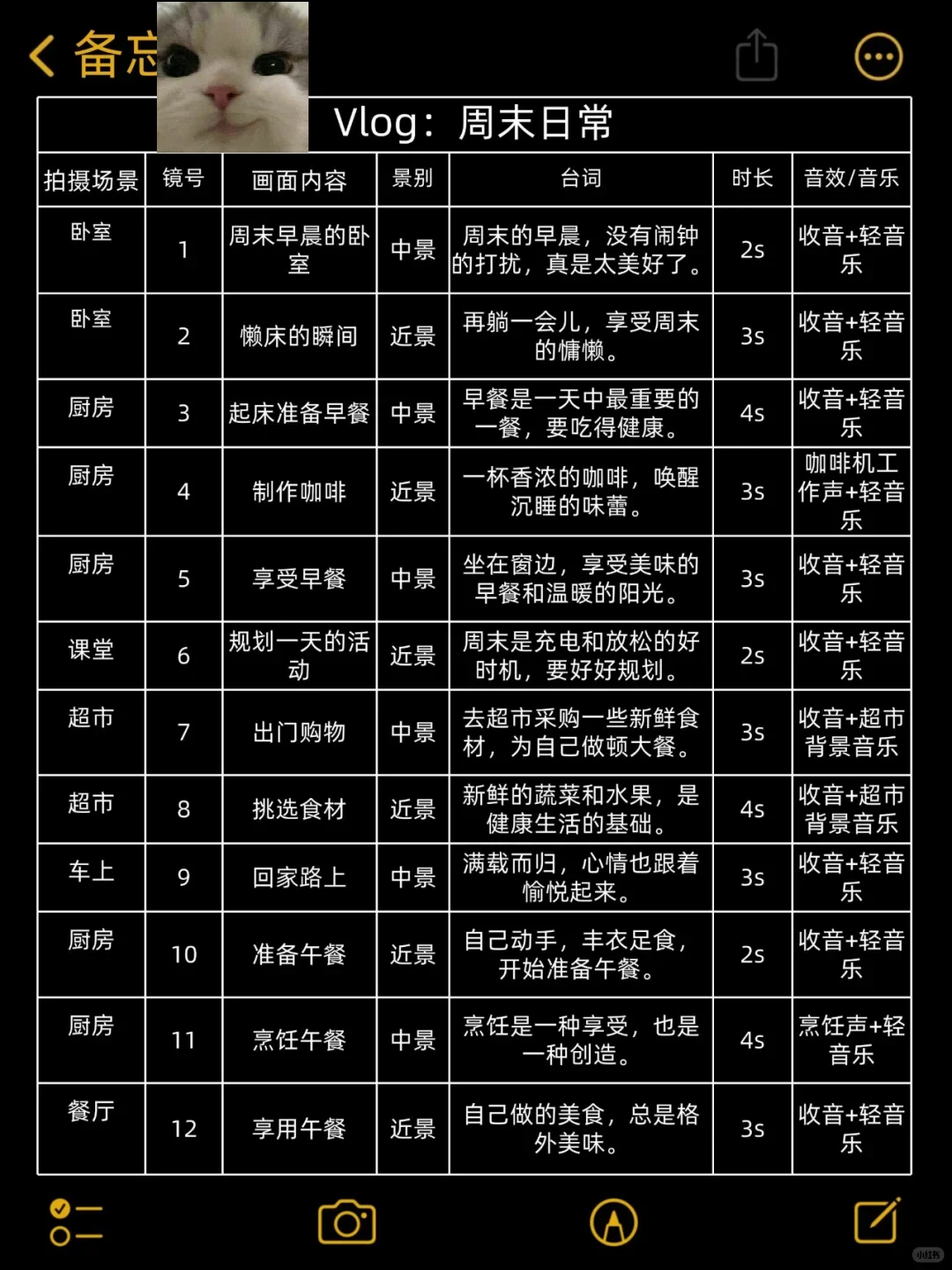 #女生一个人，也可以拍的4种vlog脚本！