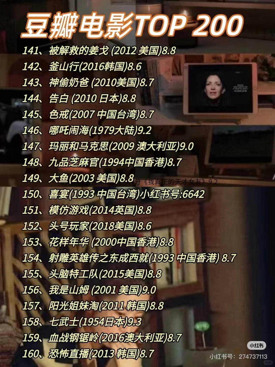 🔥❤️不愧是央视推荐的|必看TOP200电影✨🎞️