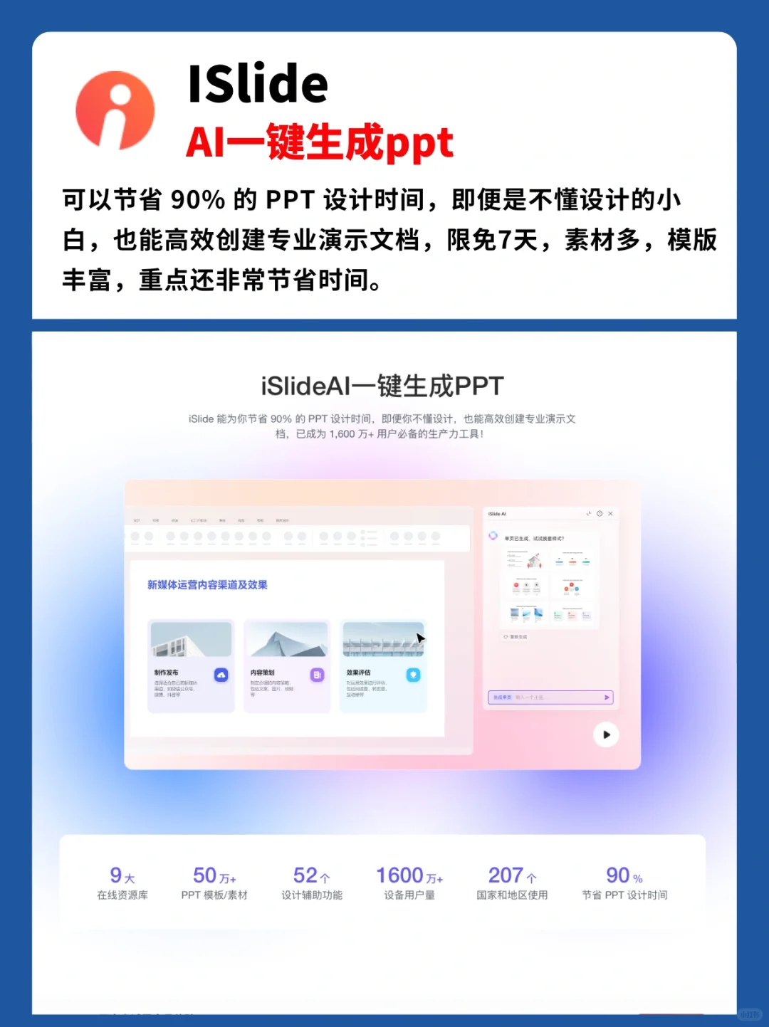 4个自动做Ppt神器，3分钟搞定一份PPT!
