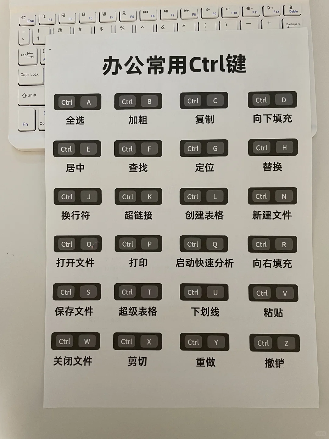 别盲目办公了，这些快捷键看一眼就记住了！