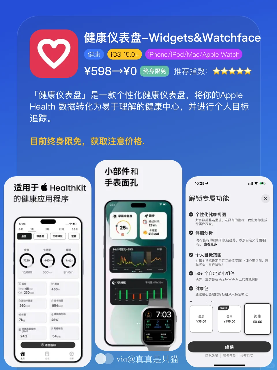 App Store今日限免｜¥1517→¥0｜白嫖！