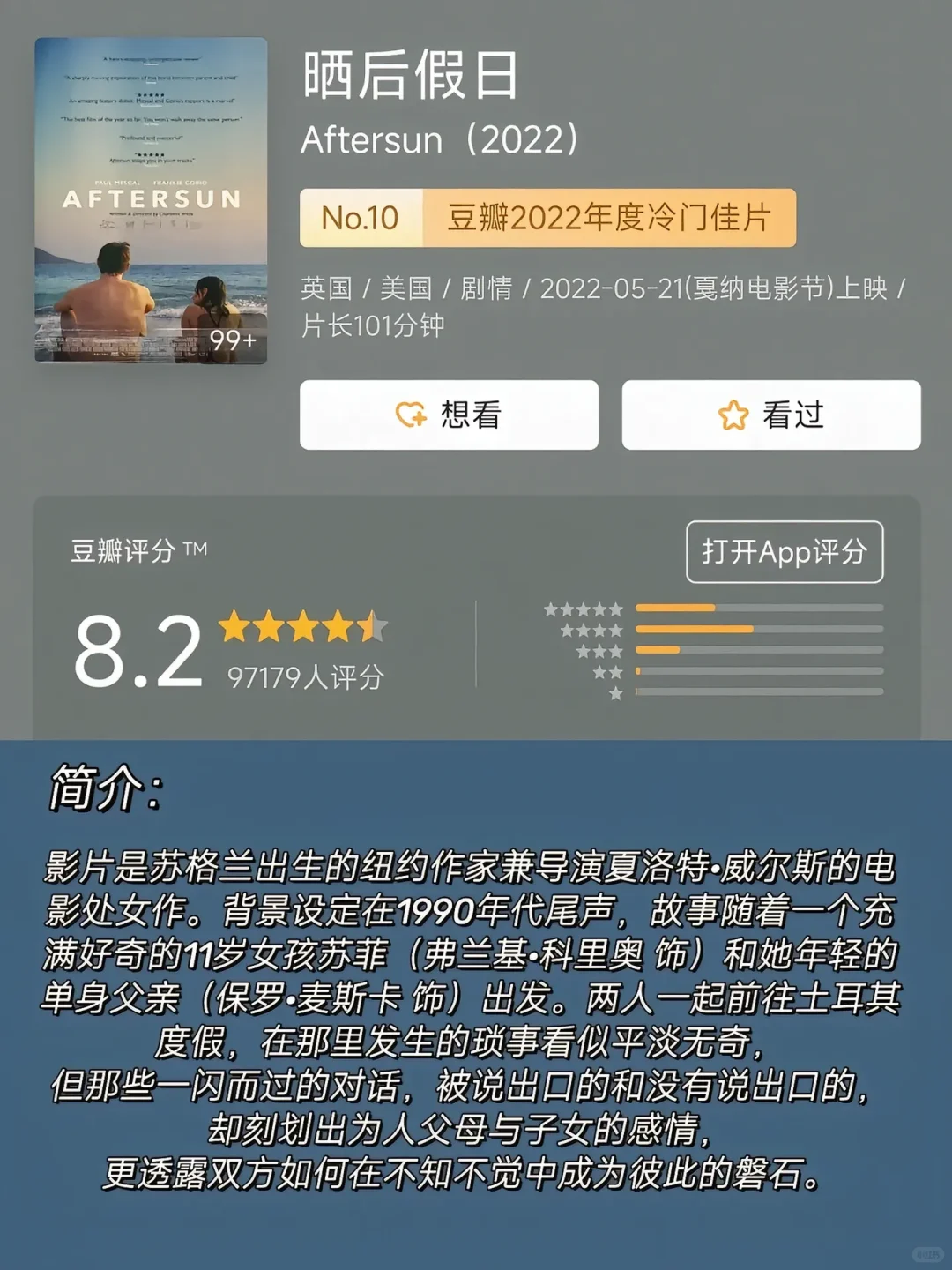 i人必看❗❗❗12部治愈系电影，治愈焦虑❗❗❗