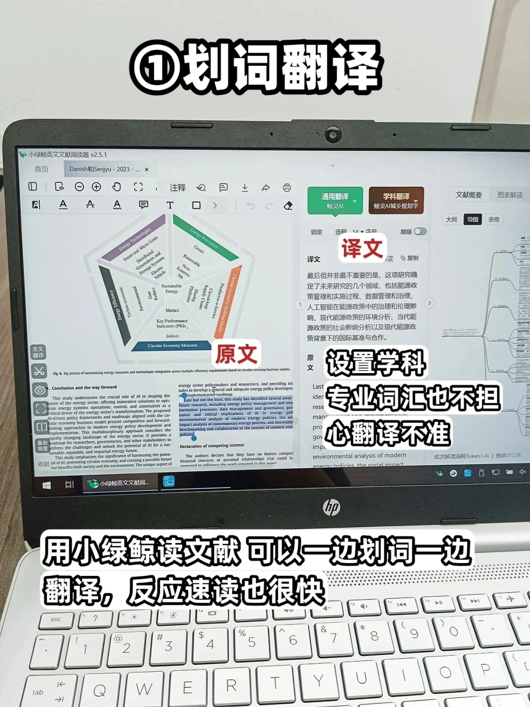 研1驯服zotero，成功版！