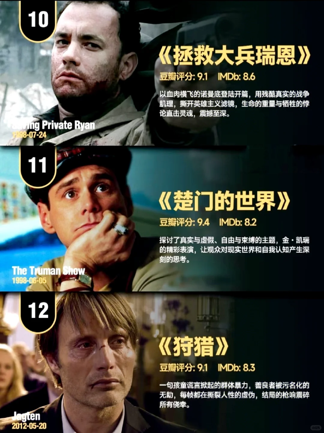 🆘那些看完，心情久久不能平复的神级电影