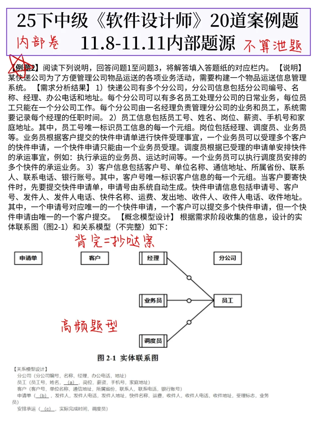 11.8软件设计师，就这20题，背完保底50+