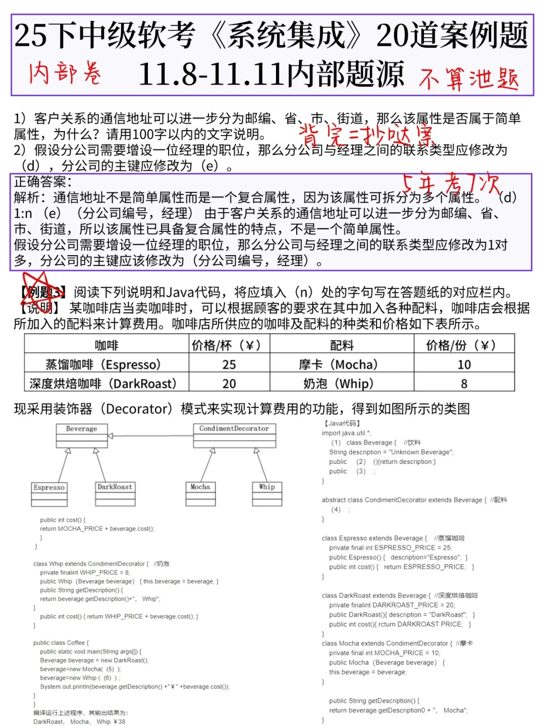 11.8软件设计师，就这20题，背完保底50+