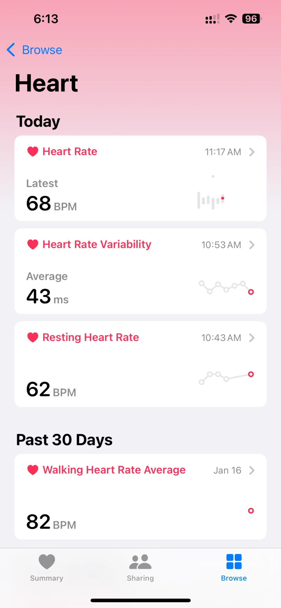 Apple Health🌤️Fitness App & UI