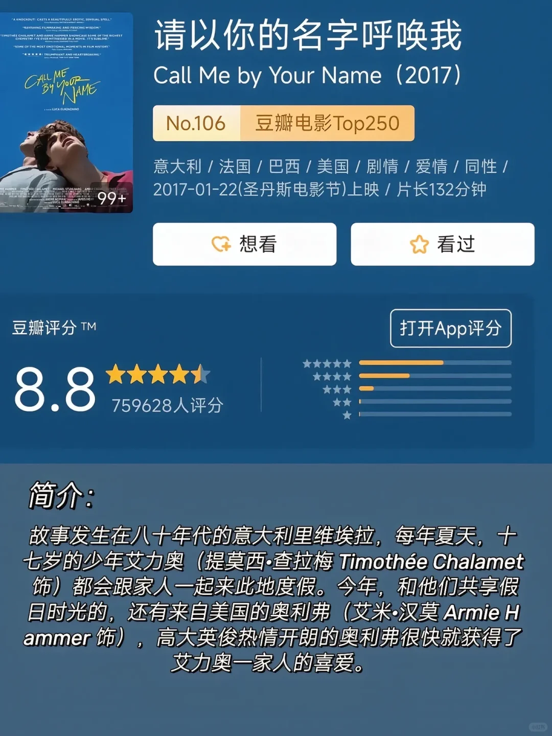 i人必看❗❗❗12部治愈系电影，治愈焦虑❗❗❗