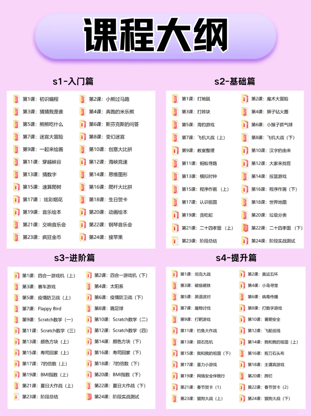 保姆级Scratch课件，自己在家也能学！