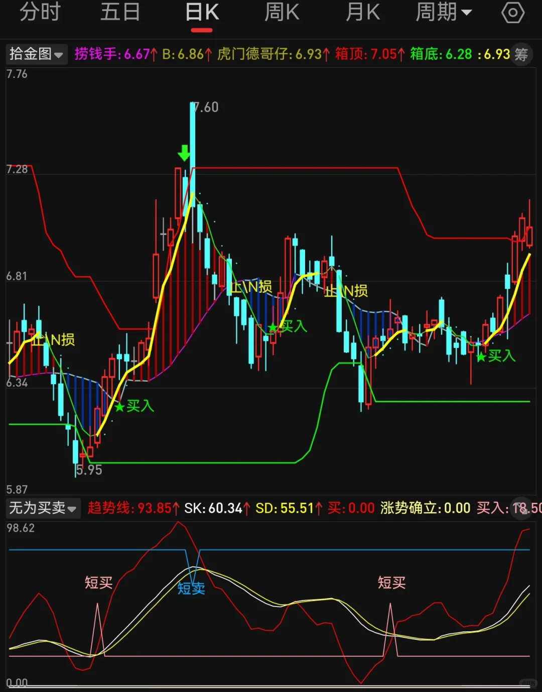 主图 拾金图 第1段
