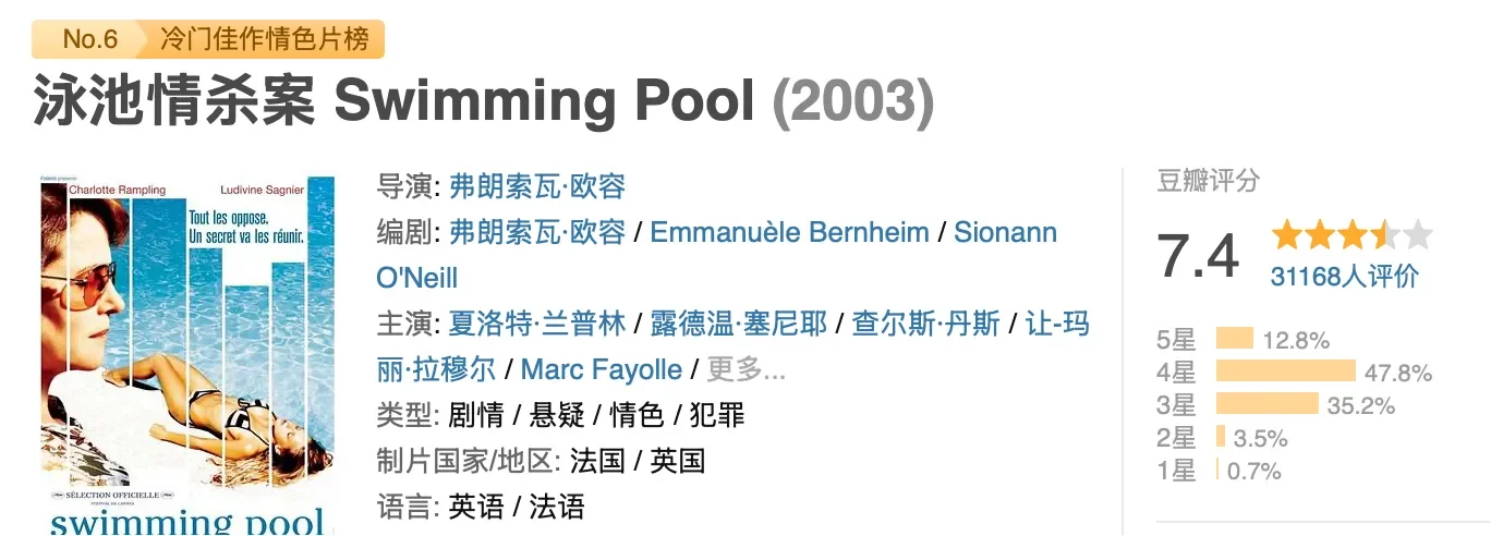 刺激惊艳，这3部欧美限制级电影，真敢拍