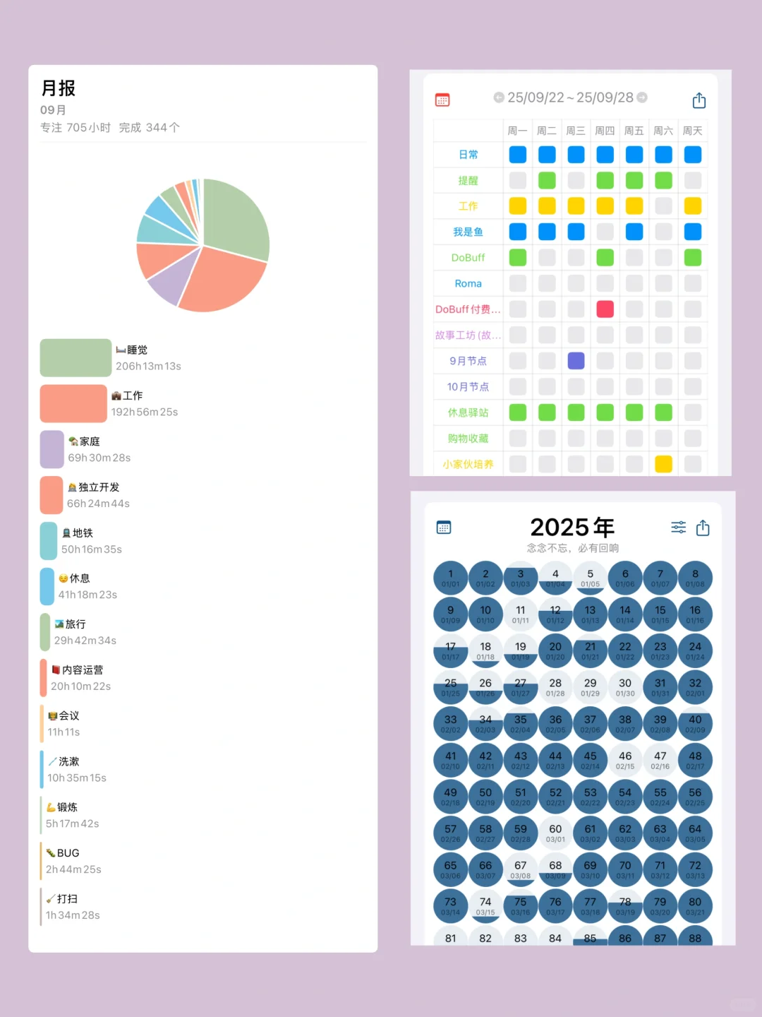 迫切的还是时间,最近一些总结、反馈和想法