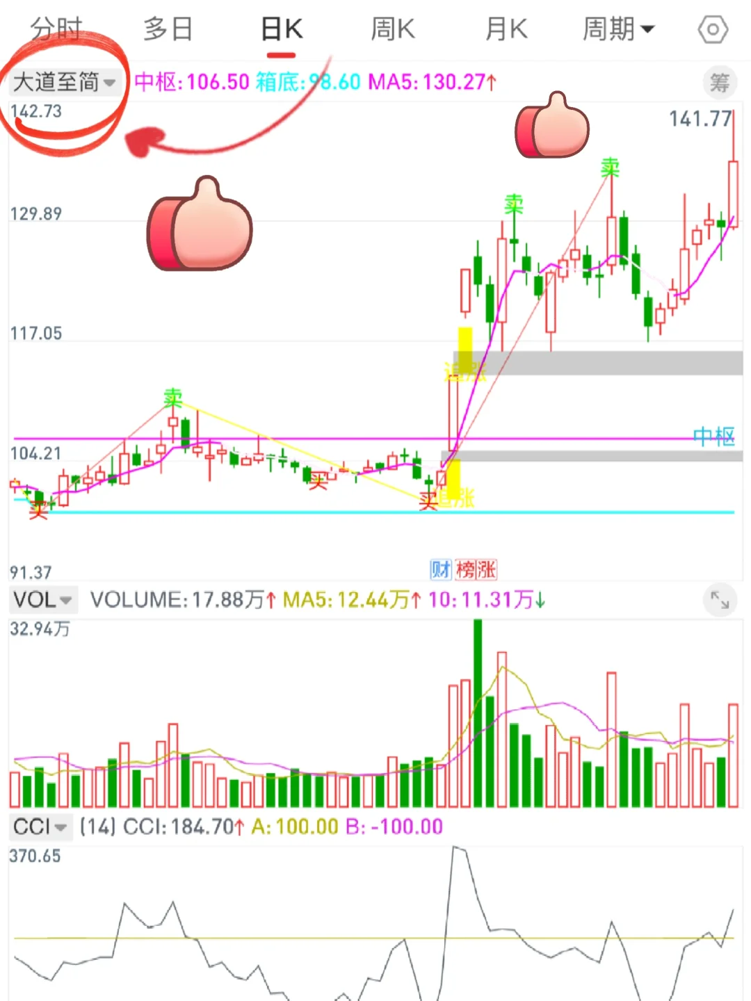通达信手机版【大道至简】高胜率tn6源码！