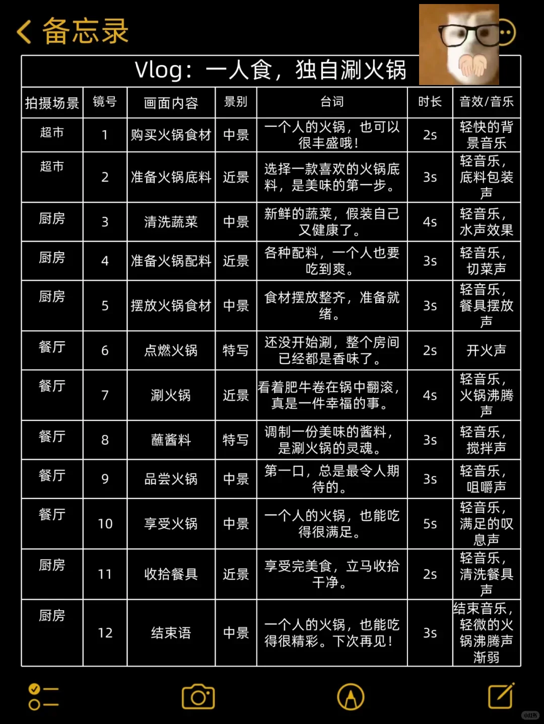 #女生一个人，也可以拍的4种vlog脚本！