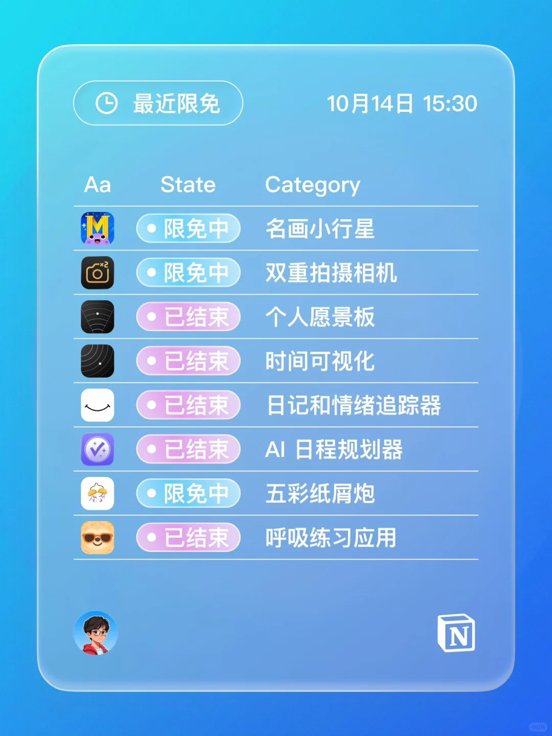 iOS 限免 - 戒除手机成瘾