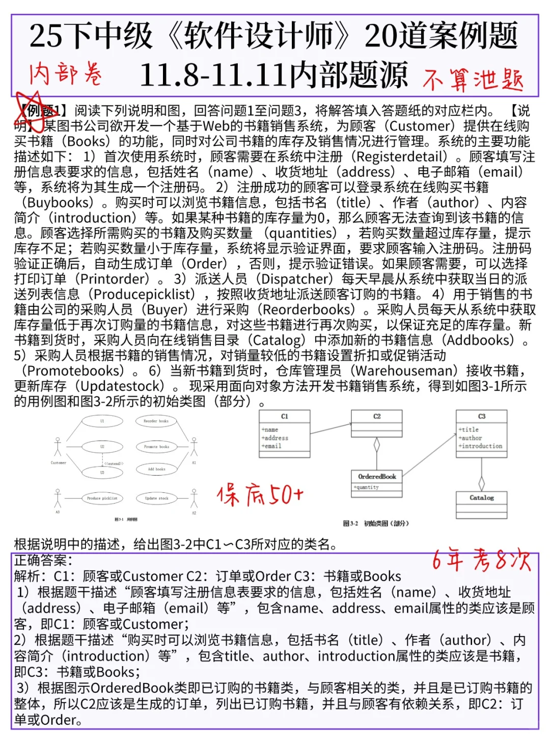 11.8软件设计师，就这20题，背完保底50+
