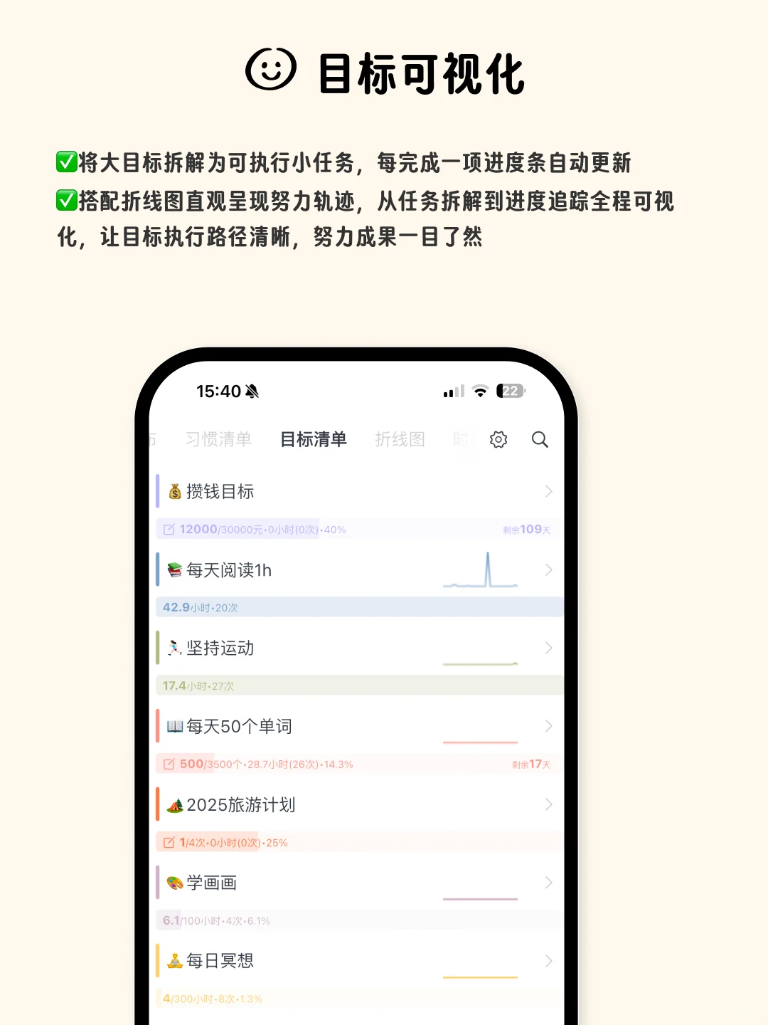 不会做计划的请疯狂使用这个App！