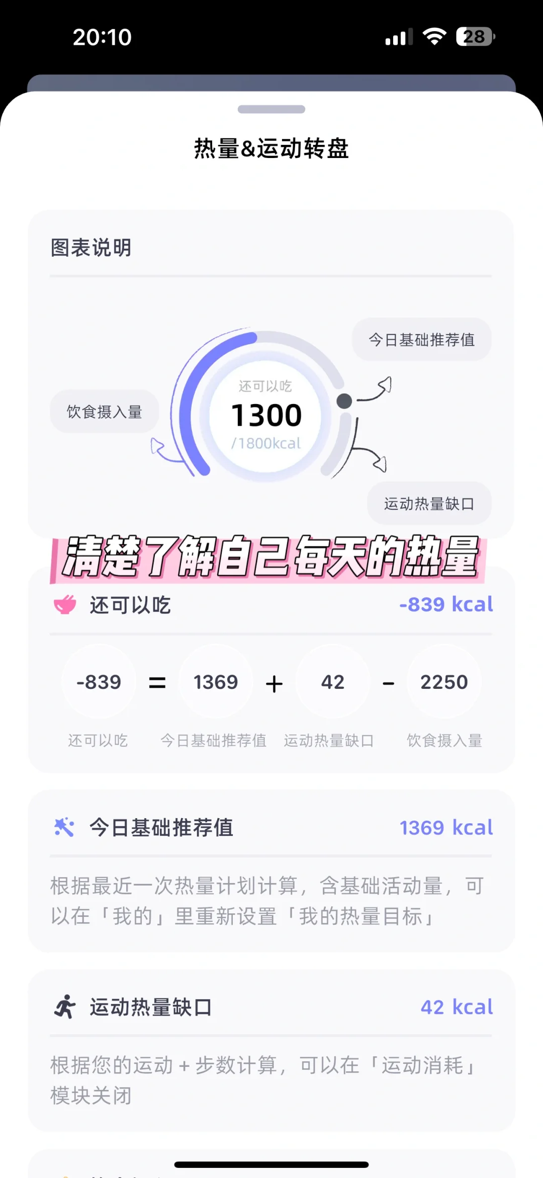 节后我一直在用小卡健康减肥软件瘦身