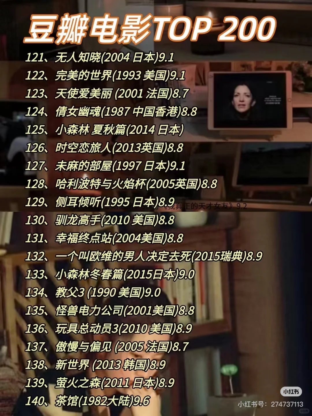 🔥❤️不愧是央视推荐的|必看TOP200电影✨🎞️