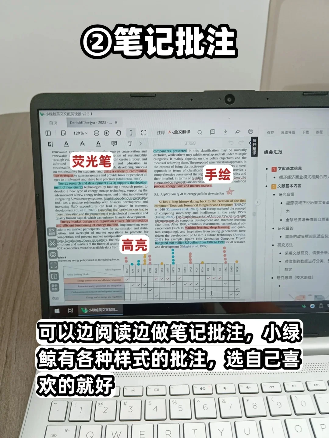 研1驯服zotero，成功版！