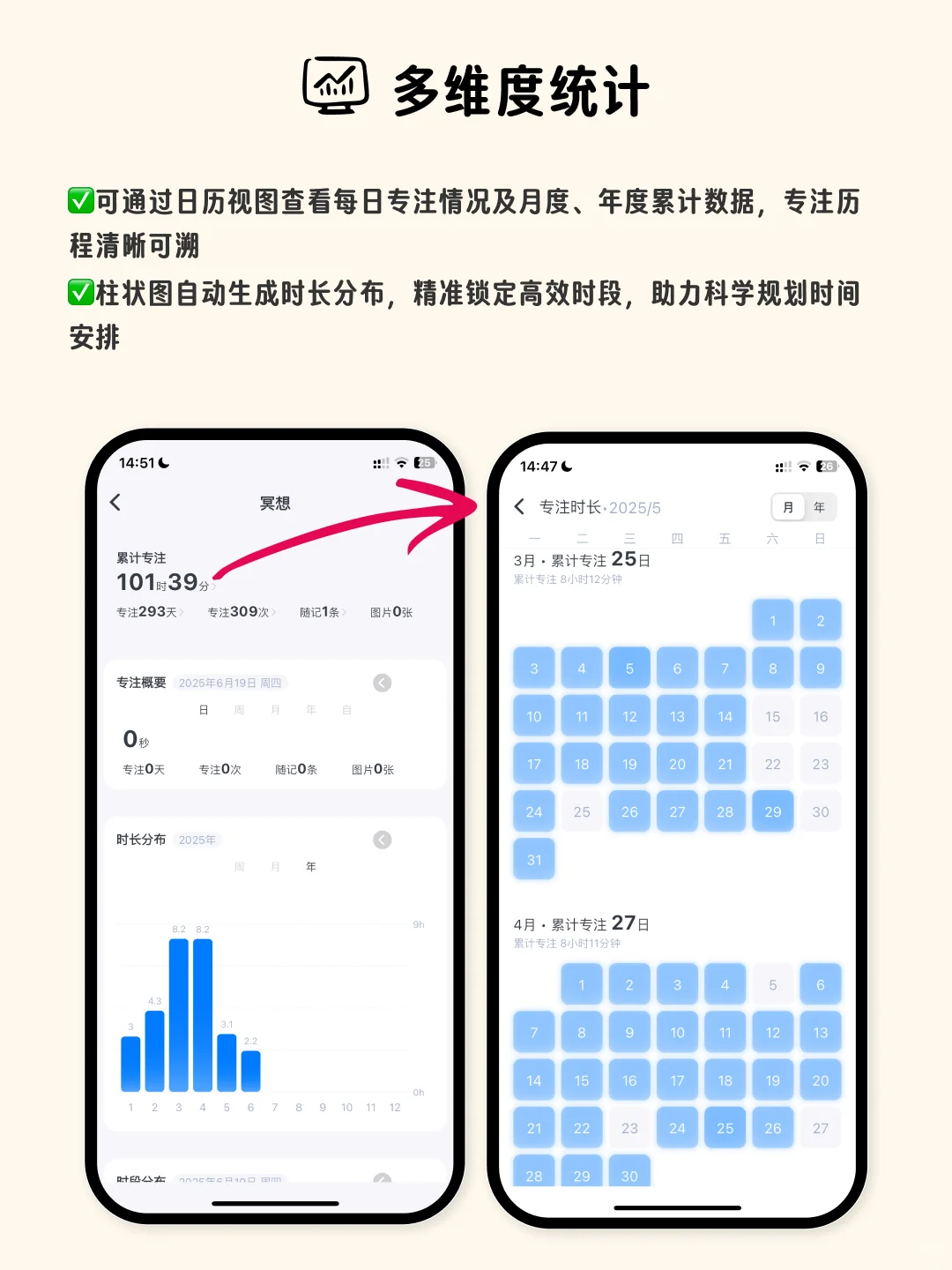 不会做计划的请疯狂使用这个App！